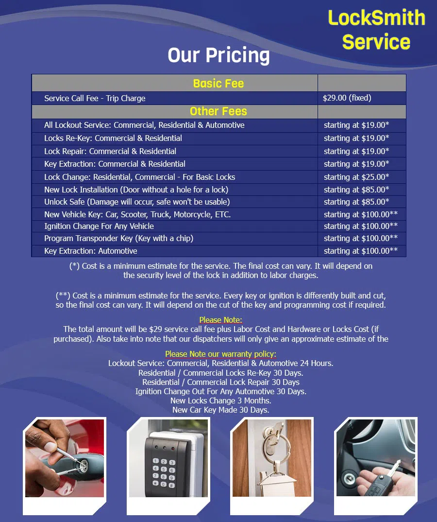 Advantage Locksmith Store Houston, TX 713-470-0723